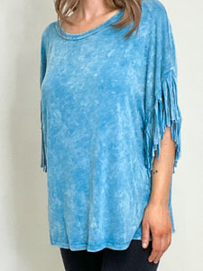 Fringe Benefits Top